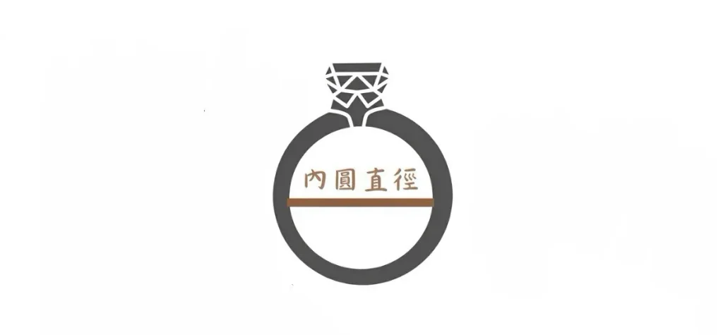 第一次買銀戒指,戒圍怎麼挑?完整戒圍尺寸測量指南|墨光飾物所 戒圍測量